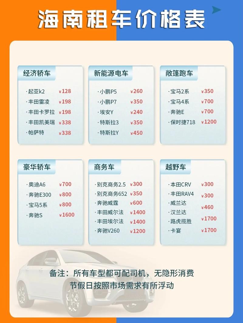 海南汽车租赁选购指南：选择适合你的车