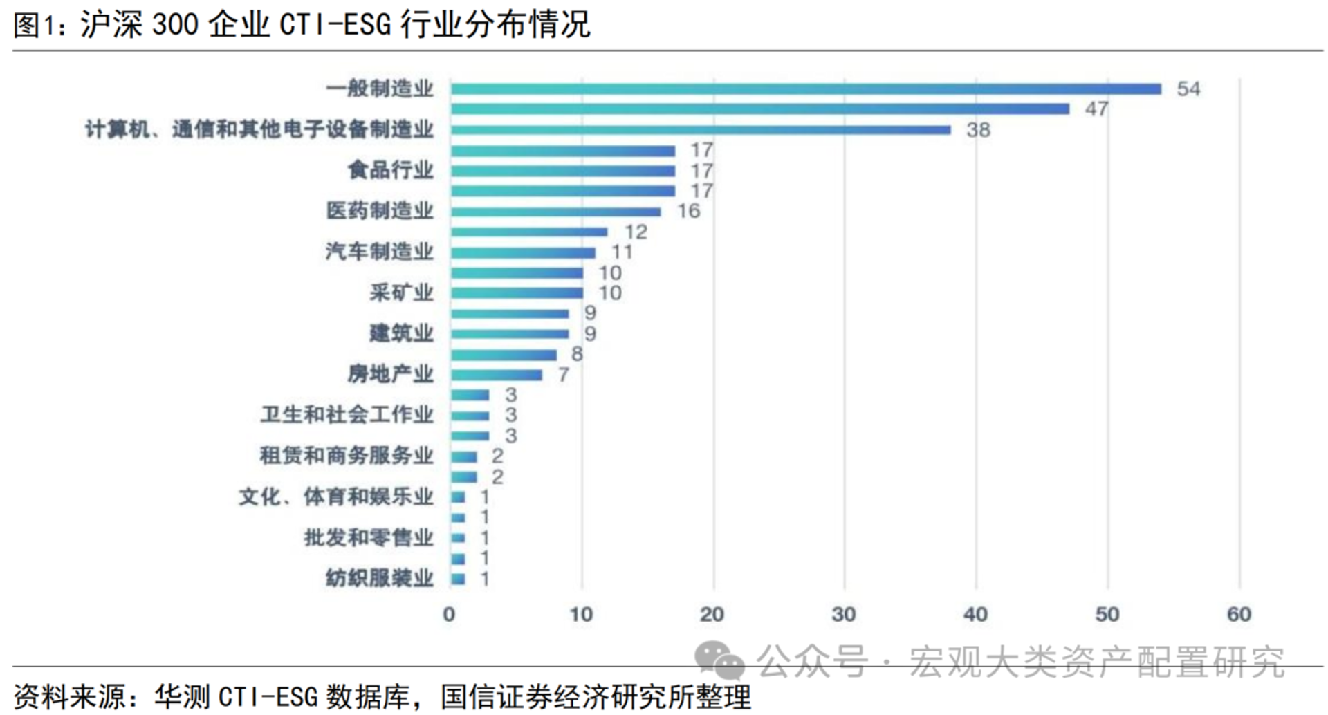 派钟汽车租赁