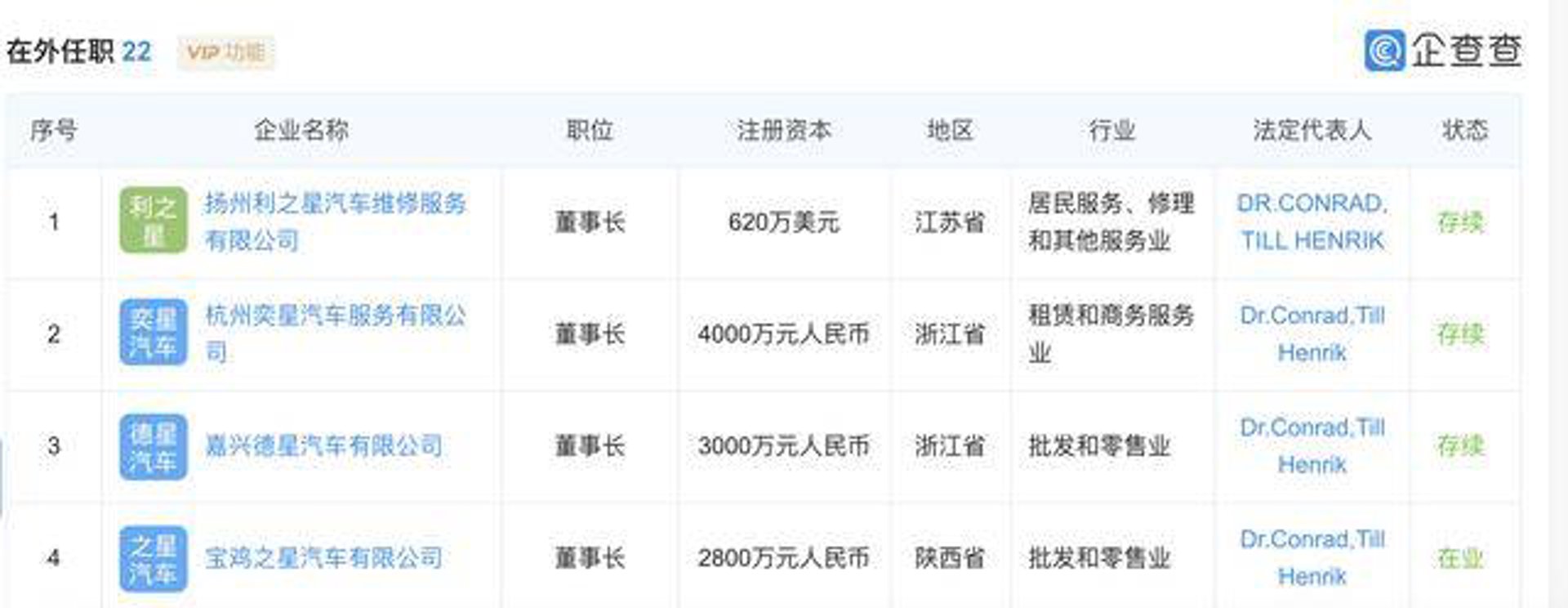 派钟汽车租赁